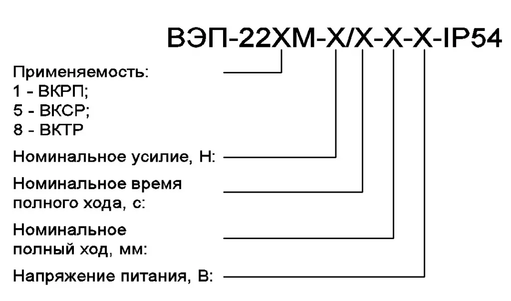 Обозначение при заказе