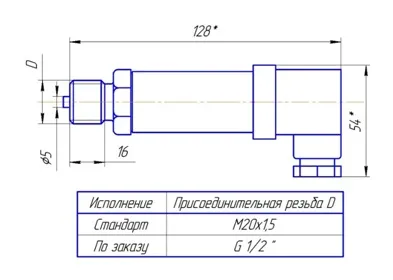 Габаритные и установочные размеры ДДМ-03Т