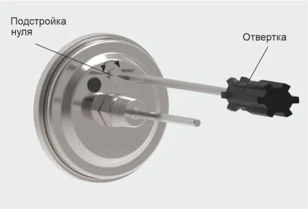 Термометры биметаллические коррозионностойкие ТБф-226 IP65 с возможностью гидрозаполнения (Диаметр: 100 мм, 160 мм)